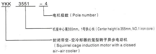 YKK系列(H355-1000)高压孝昌三相异步电机西安泰富西玛电机型号说明